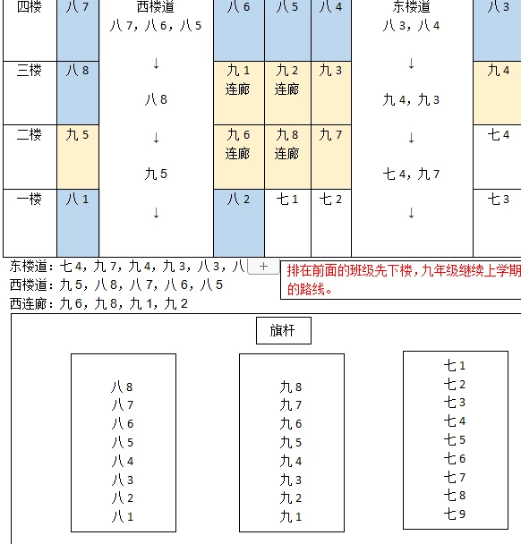 篮球比赛前一周训练计划_1